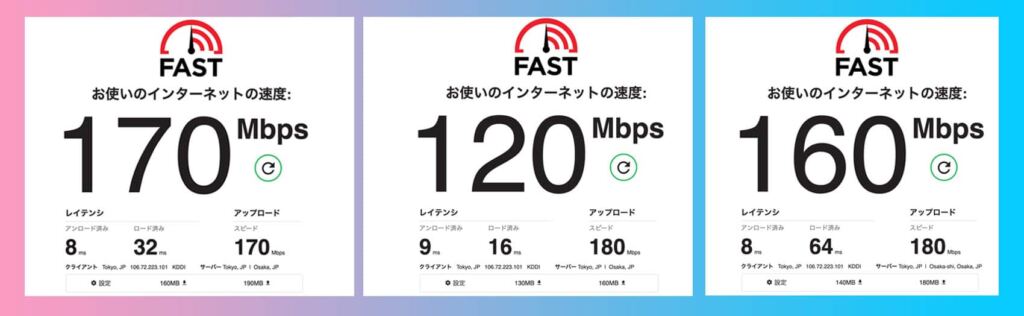 So-net光10ギガを戸建て2階の仕事部屋でFAST.comを使って3回測定した結果