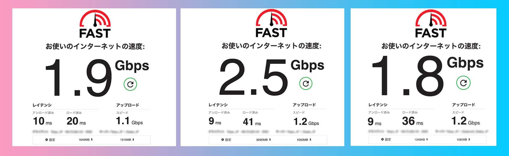 Archer BE700を1階で5GHz・6GHz・MLOそれぞれ3回ずつ測定した結果