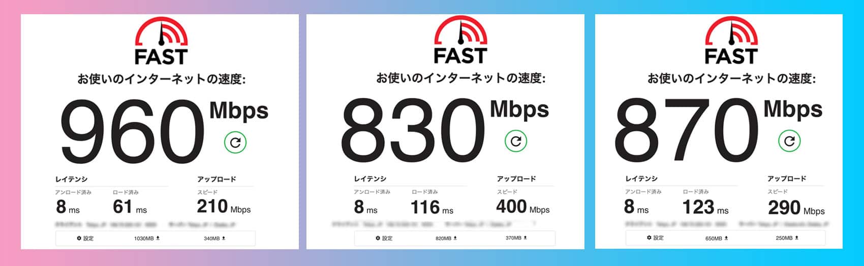 1階にArcher BE700を設置して2階仕事部屋から5GHz・6GHz・MLOを測定した結果